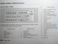 A7G Pojistky 03.jpg