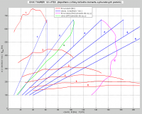 Civic_parametry_.PNG