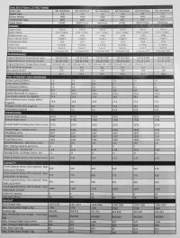 Civic-X4-1.5-Specs.jpg