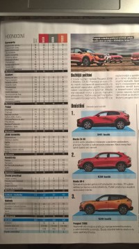 HR-V_srovnavak_2.jpg
