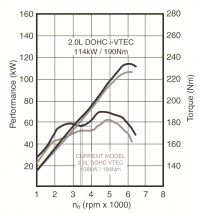 k20a6.png