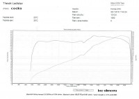 měření 2 - bez.jpg