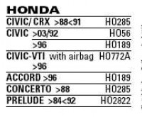 náby OMP honda.jpg