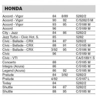 náby sportline honda.jpg