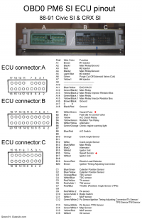 PM6 ECU Pinout.png