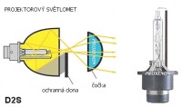 projektorovy_svetlomet_D2S.jpg
