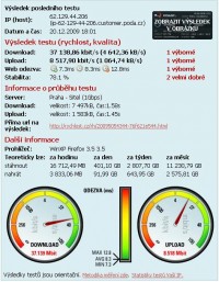 rychlostnetu.JPG