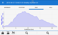 Screenshot_2015-04-21-18-12-45.png