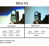 Summary_MiniH1.jpg