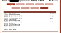 Tupci dnes.JPG
