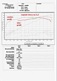 vkon_graf_216a.JPG
